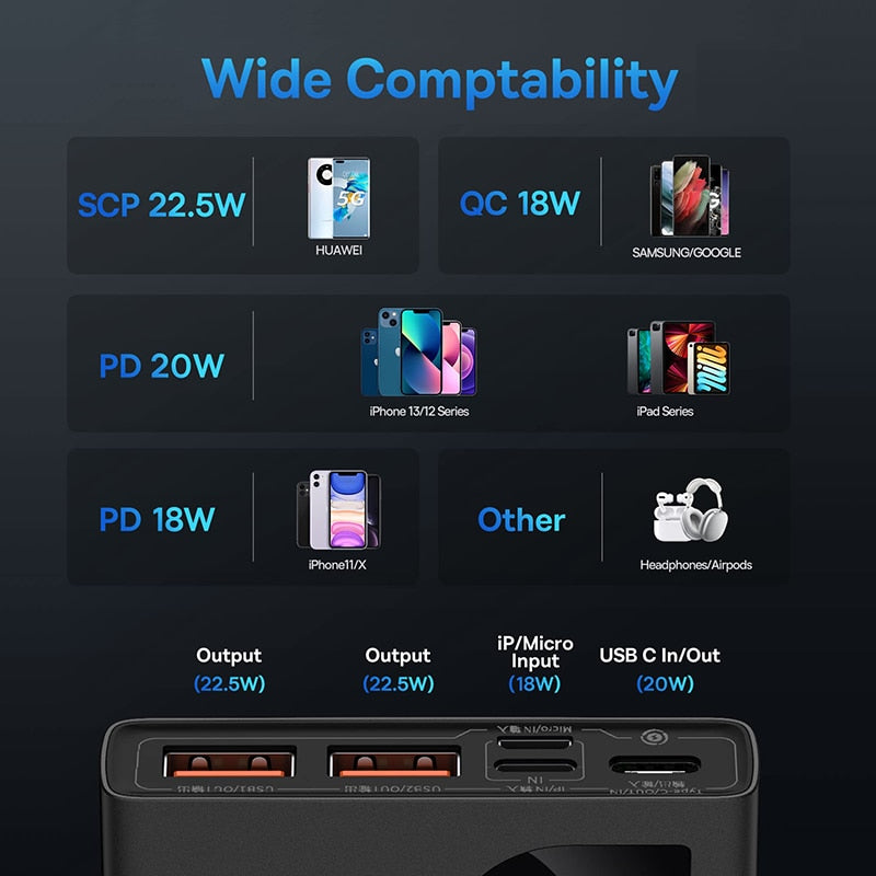 Baseus power bank 10000mah com 22.5w pd carregamento rápido Caru Store