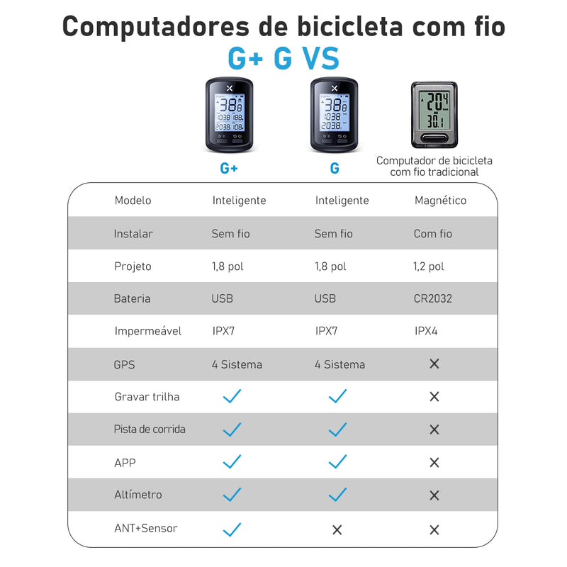 Ciclocomputador GPS velocímetro para bicicleta XOSS G plus G Caru Store